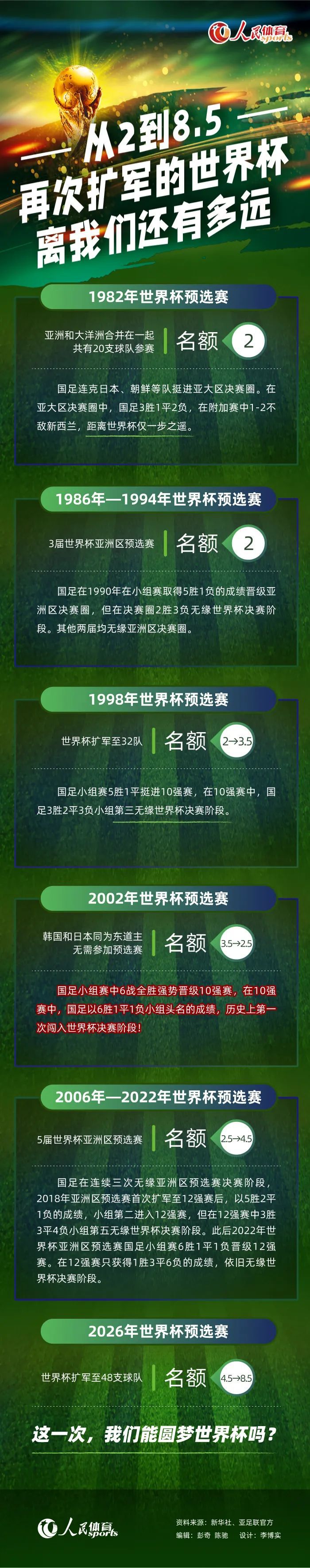 但他正在应对球队的伤病潮，也要处理新老板的问题。